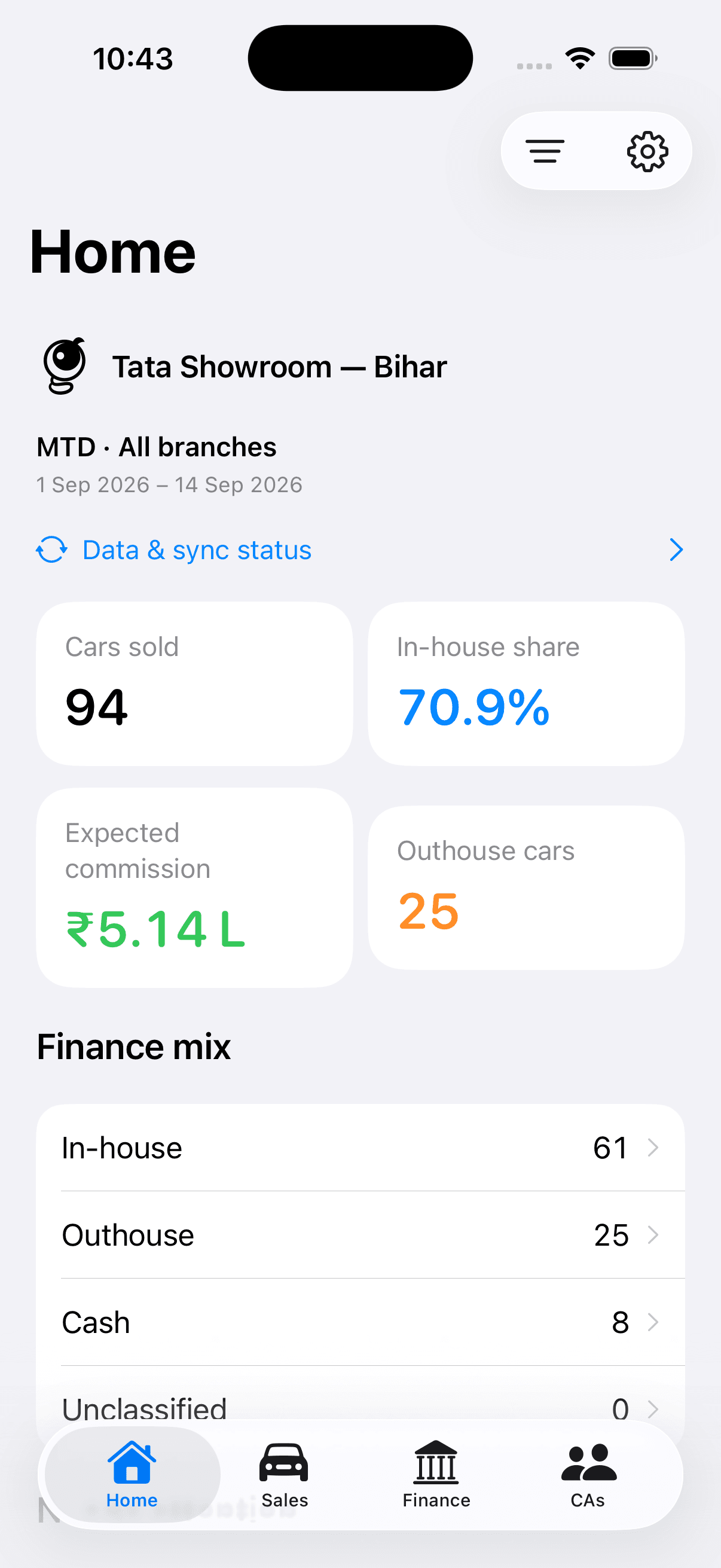 GrepEye DealerPulse iOS dealership overview showing cars sold, in-house finance share, expected commission, and finance mix
